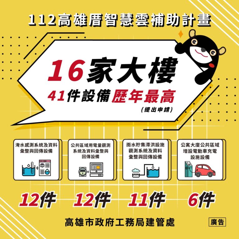 31f255177bd2ea10ab19ca826fcc3775