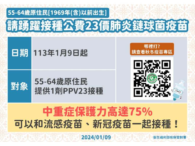 Ns075f3b2701fa4747f485e4b9e96f8ab7aacce198