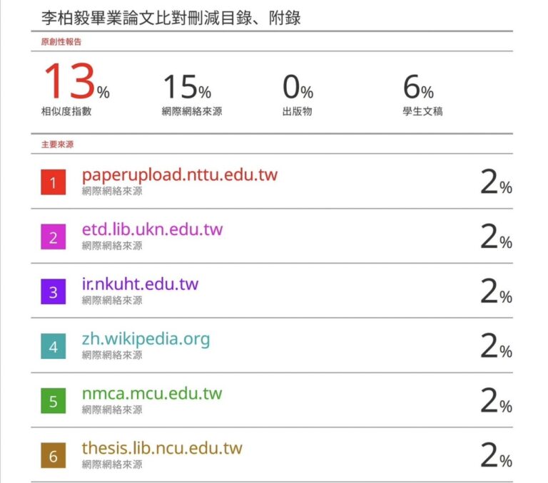 da185dc7ffcb47a81be85f38617c0dd7