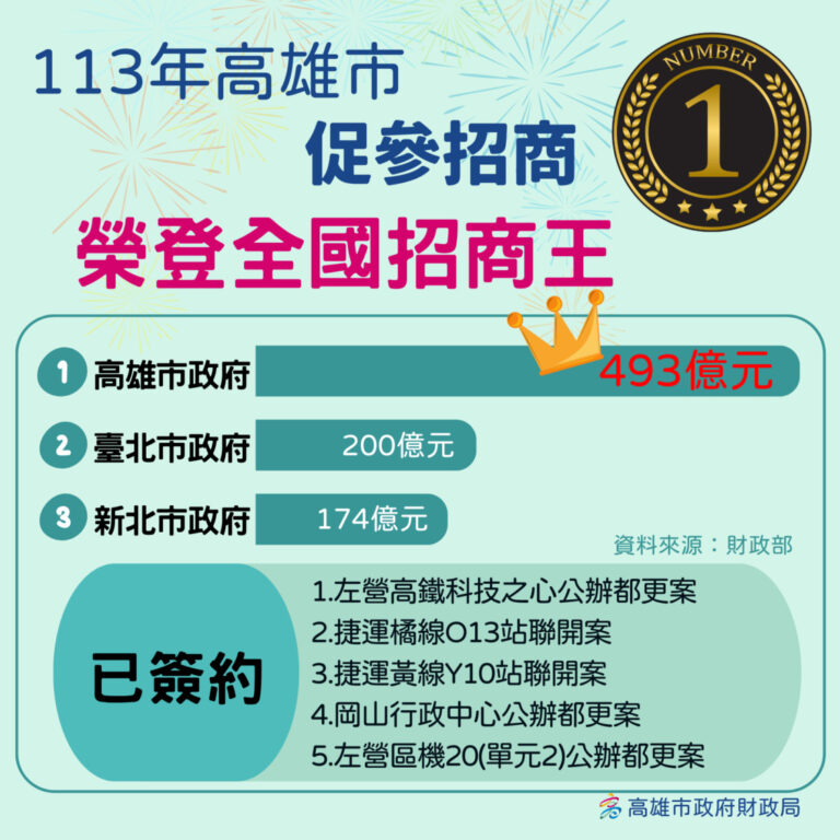 b0fe0587cabc2d2607695d2b3ed905d5