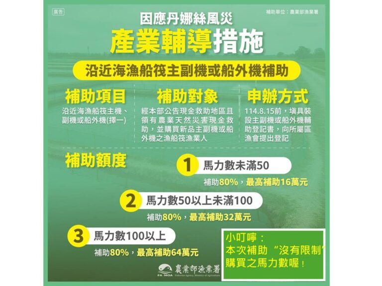 簡報1