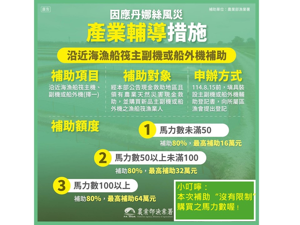 簡報1