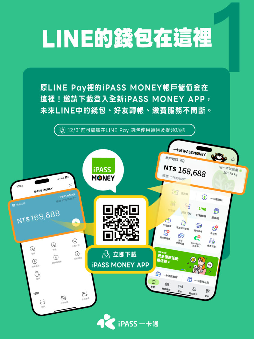 圖1_一卡通iPASS MONEY服務說明圖_0