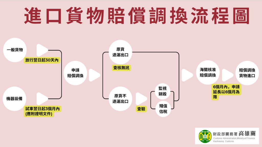 D3A88606-2834-4EBA-A985-0F02047346D1