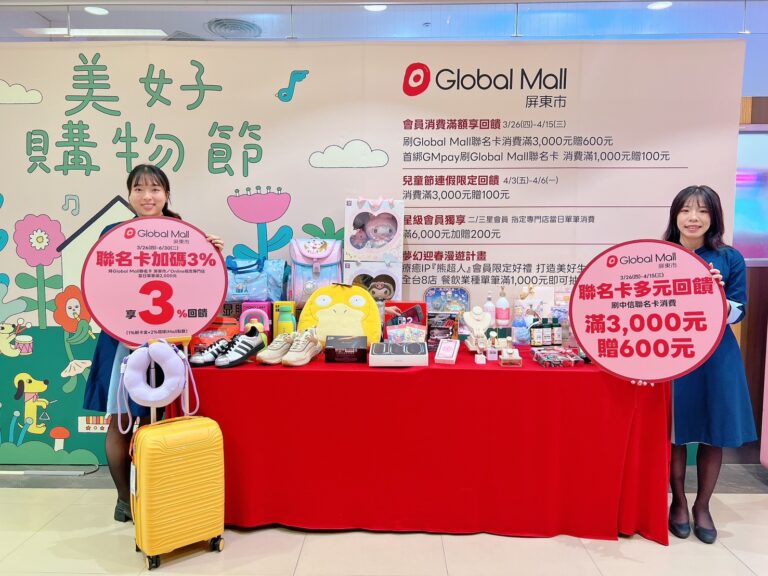 Global_Mall屏東市於3月26日至4月15日推出美好購物節，滿額最高回饋20_