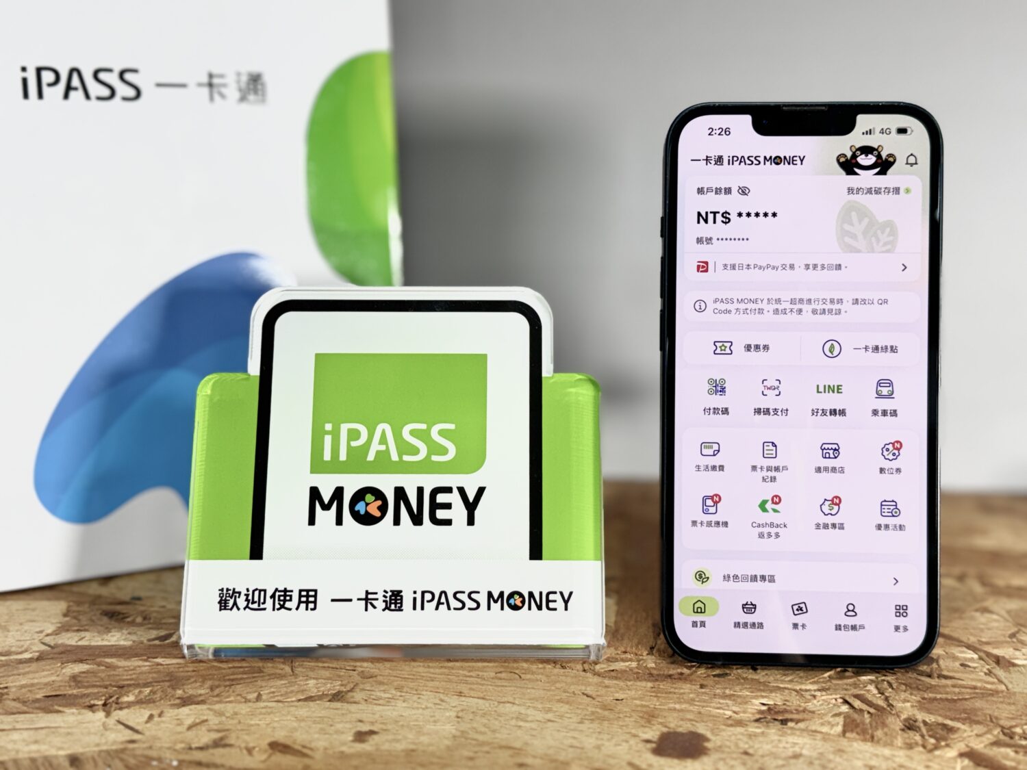 圖1_抗通膨最速解！一卡通 iPASS MONEY新戶首次消費享最高 20_ 回饋，打造「消費理財」新體_