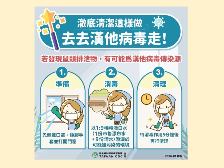 簡報1