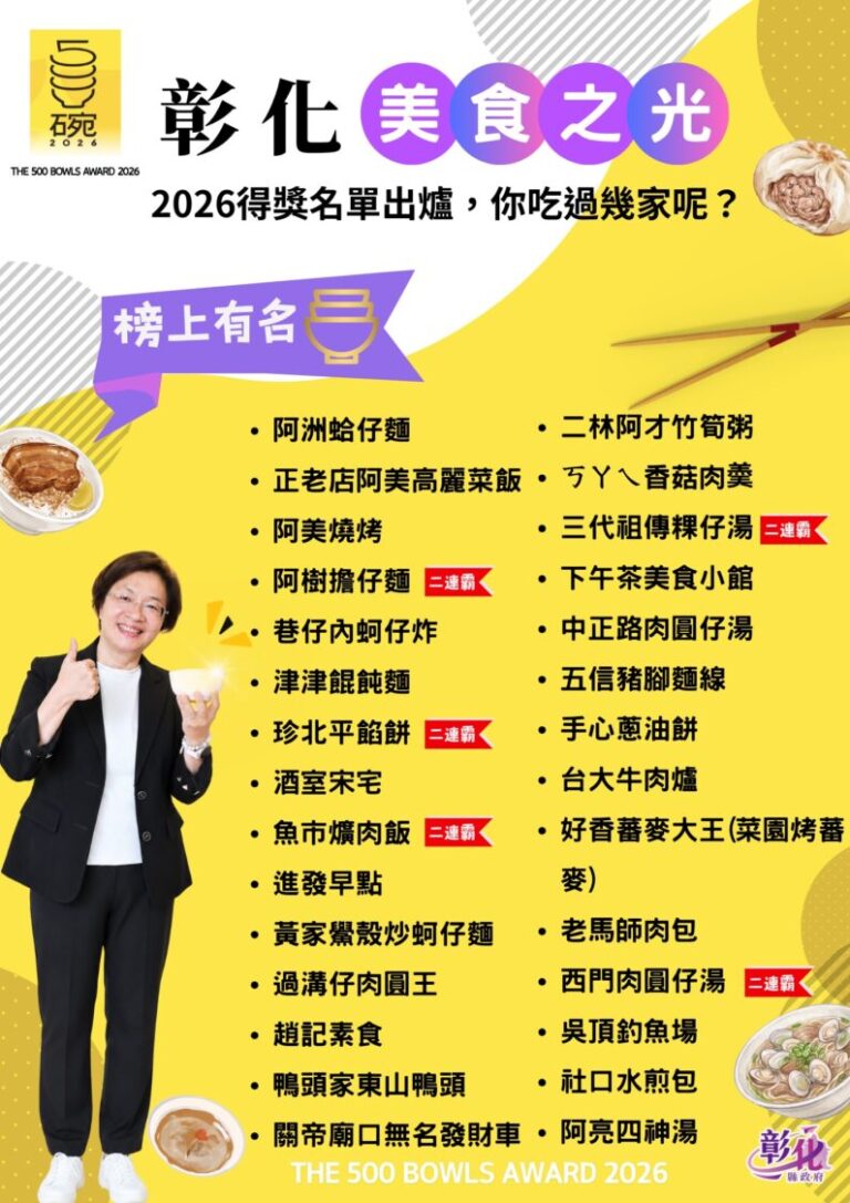 第四屆《500碗》彰化之光