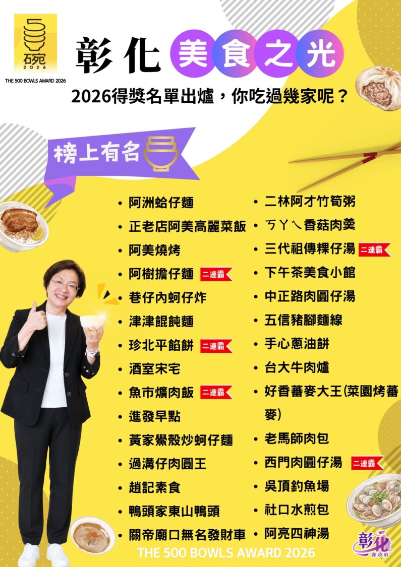 第四屆《500碗》彰化之光