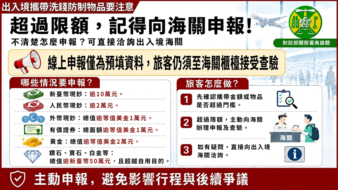 旅客攜帶現鈔貴重物品出入國境線上預報後仍須海關查驗始完成申報 旅客攜帶現鈔貴重物品出入國境線上預報後仍須海關查驗始完成申報
