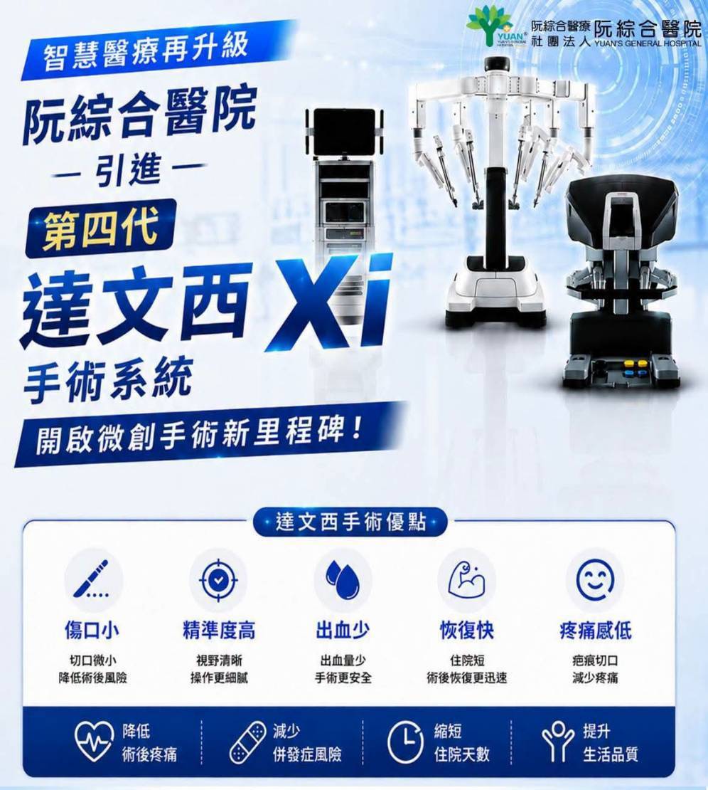阮綜合醫院院即將引進<第四代>最先進達文西 Xi 手術系統! 阮綜合醫院院即將引進<第四代>最先進達文西 Xi 手術系統!