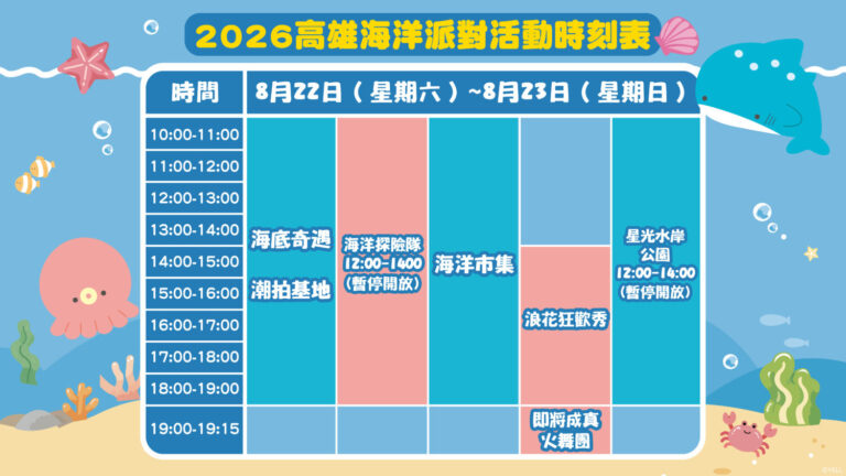 圖4.2026高雄海洋派對活動時刻表