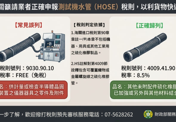 高雄關籲請業者正確申報測試機水管（HOSE）稅則號別，以利貨物快速通關