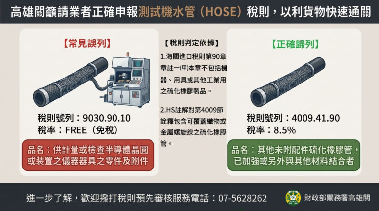 高雄關籲請業者正確申報測試機水管（HOSE）稅則號別，以利貨物快速通關