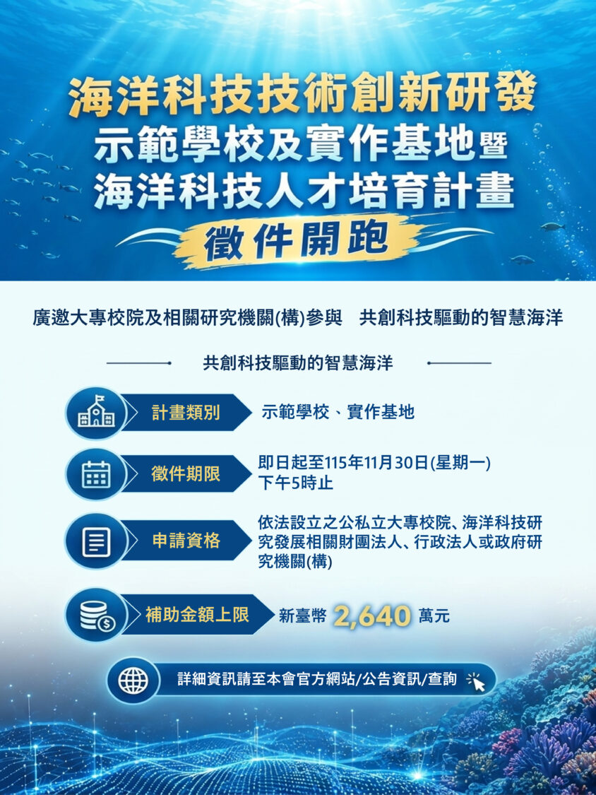 「海洋科技技術創新研發示範學校及實作基地暨海洋科技人才培育計畫」徵件