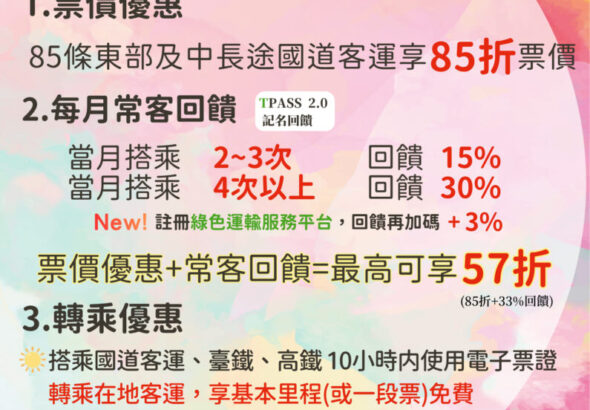 優惠海報