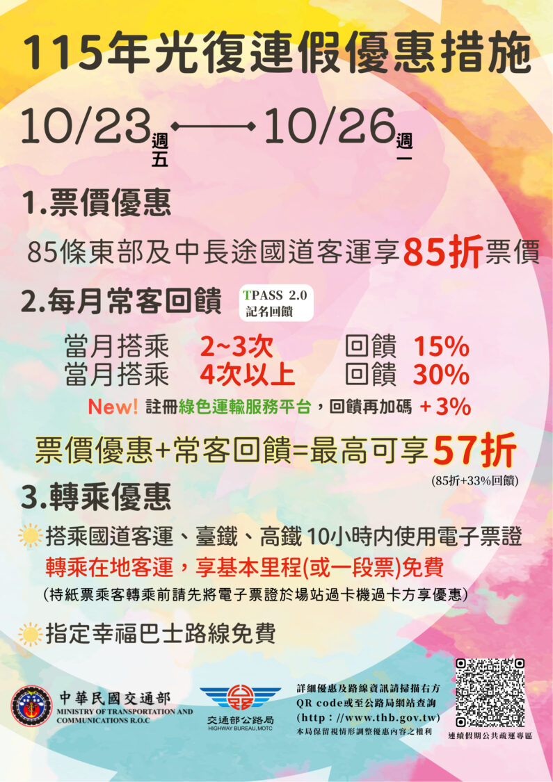 優惠海報
